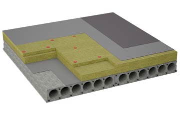 considerations of Childerley Gate flat roofing insulation